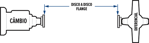 Como medir o eixo cardan - Passo 1